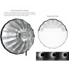 Softbox Parabolic  P120L-P120H Godox  Softbox Parabolic  P120L-P120H Godox